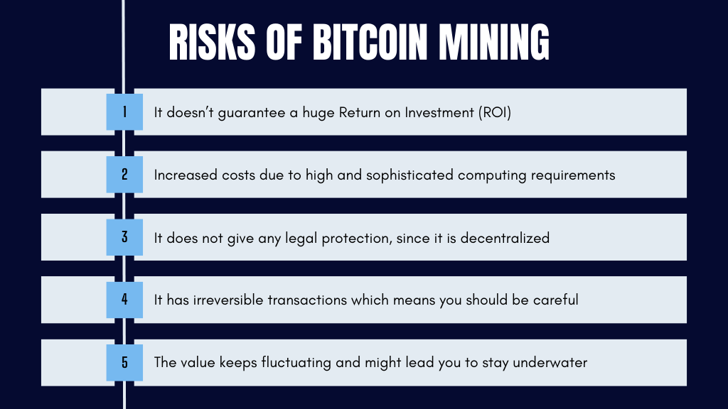 Risks and Drawbacks of Bitcoin Mining